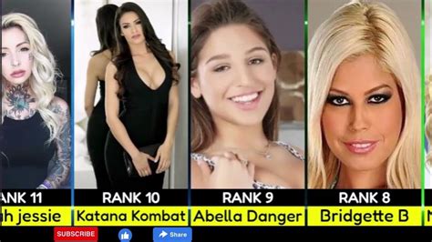 brazzers porn in|The Hottest Brazzers Pornstars .